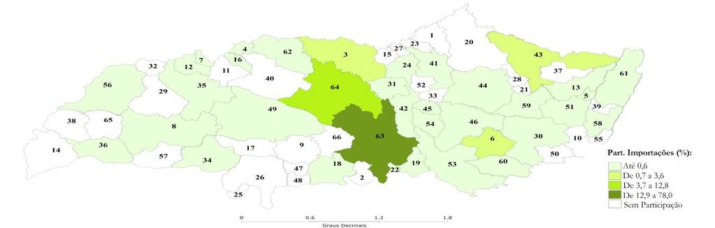 Figura 2. Municípios importadores do TMAP, respectivas participações relativas, no total das importações, 2010 a 2016. US$ Milhões FOB Dez- 2016 Legenda Município Particip.