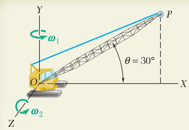 Movimento tridimensional do corpo rígido Rotação em torno de um ponto fixo: Exercício: O guindaste mostrado gira com uma velocidade angular constante ω1 = 0,30 rad/s.