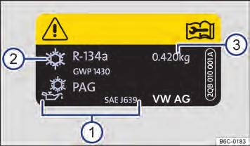 Etiqueta de identificação do ano de fabricação A etiqueta com o número de identificação do ano de fabricação está localizada na coluna da porta dianteira direita Fig. 174 B.