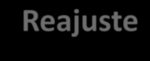 Reajuste do contrato PME / EMPRESARIAL Ocorrerá anualmente, no aniversário da apólice e será composto por reajuste