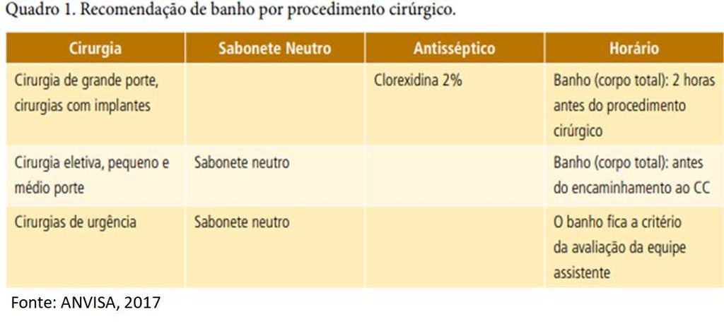 (Hospital de Base do DF/CESPE/2018) Julgue os próximos itens, referentes à