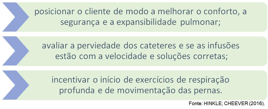 (Hospital de Base do DF/CESPE/2018) 3.