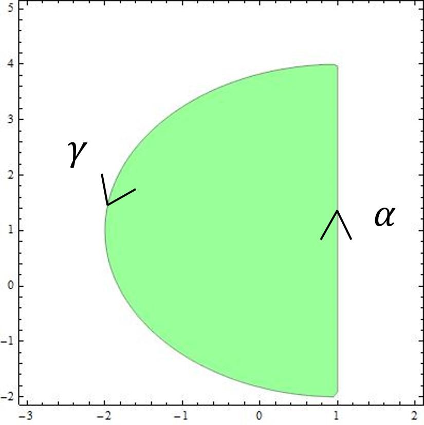 Questão : Calcule ( sen (x y dx + (xy + y 3 dy para a curva dada por x x + y y 7 com x 1 percorrida no sentido anti-horário.