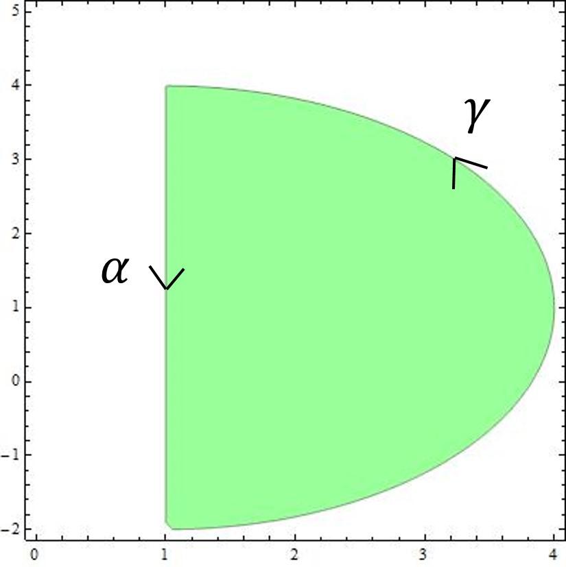 Questão : Calcule ( sen (x y dx + (xy + y 3 dy para a curva dada por x x + y y 7 com x 1 percorrida no sentido anti-horário.