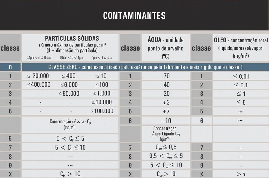 1. Informação Geral do Fabricante: Metalplan Equipamentos Ltda Rua Fernão Dias, 14 Cajamar - São Paulo - Brasil 07790-560 Fone: +5511 4448-6900 Fax:+5511 4448-6901 www.metalplan.com.