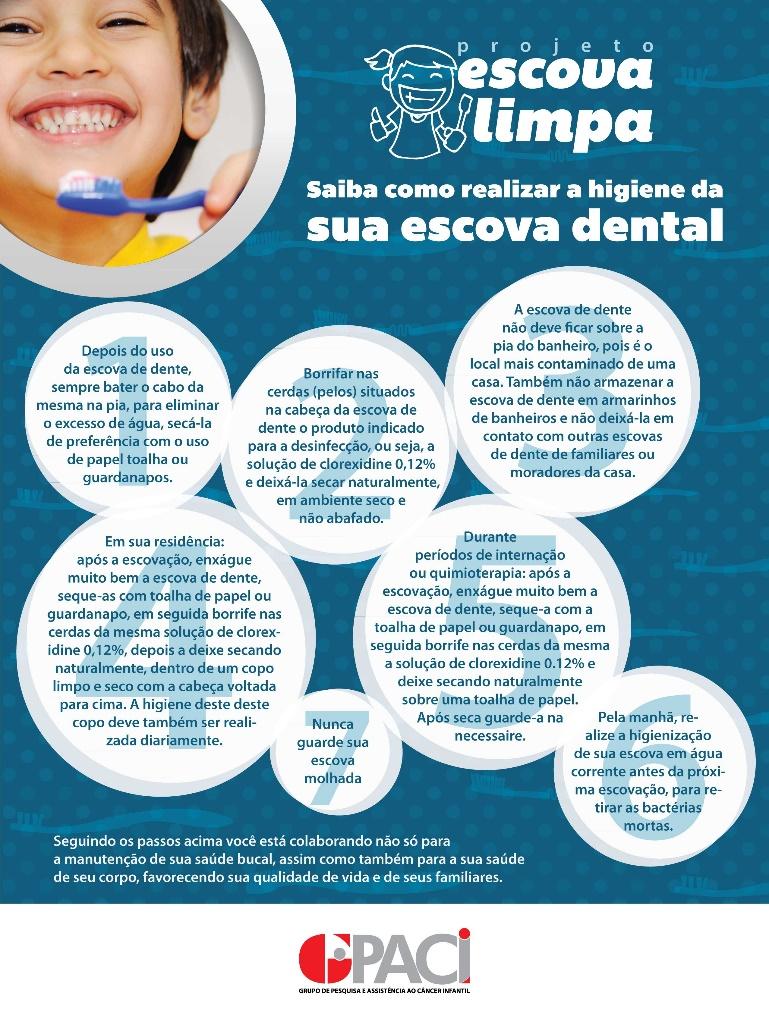 TREINAMENTO DE TÉCNICAS DE HIGIENE BUCAL + DESINFECÇÃO DE ESCOVAS. CAMPANHA: AQUISIÇÃO/DISTRIBUIÇÃO DE ESCOVAS DE DENTE.