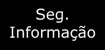 Corporativa Auditoria Interna