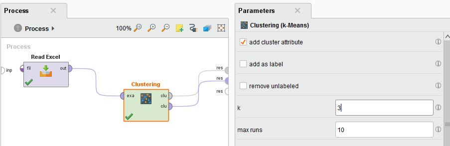 Algoritmo K-means Processo para resolver o exercício 1,