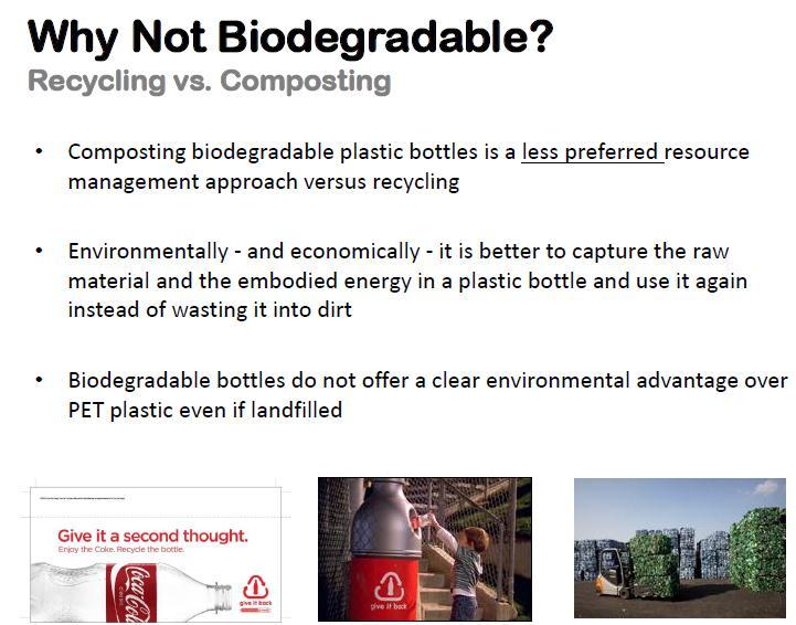INTRODUÇÃO Biodegradabilidade x Reciclabilidade.