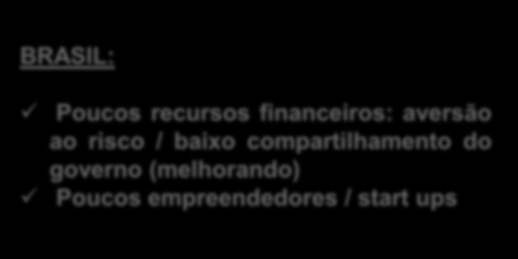 recursos financeiros: aversão ao risco /