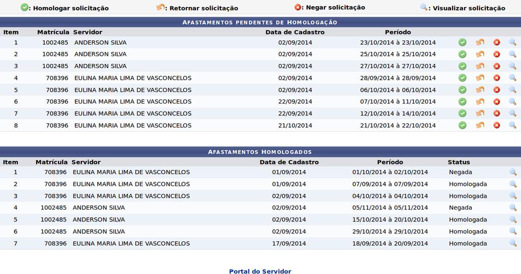 1-Será exibida uma tela com os afastamentos pendentes para homologação e os homologados.