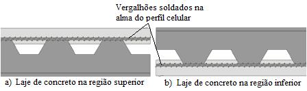1. Introdução 25 de melhorar a conexão entre o aço e o concreto, foram adicionados dois vergalhões com diâmetro de 16 mm, ao longo da alma do perfil, como mostrado na Figura 1.