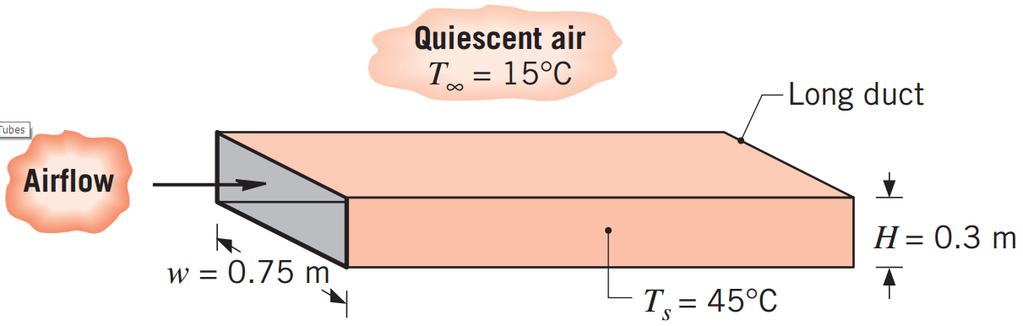 Exemplos Exemplo 3 - Um escoamento de ar através de um longo duto retangular de aquecimento, com 0,75 m de largura por 0,3 m de altura, mantém a superfície externa do duto a uma