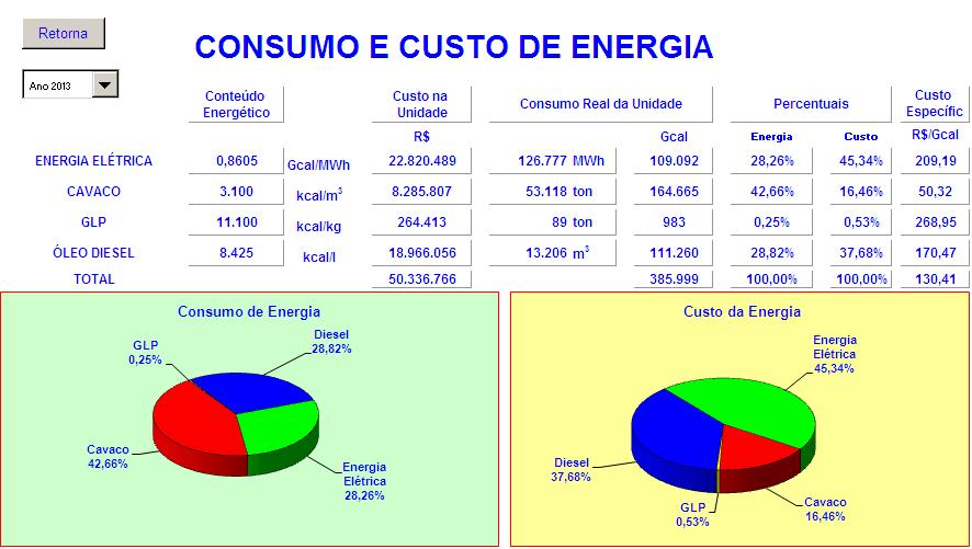 MATRIZ