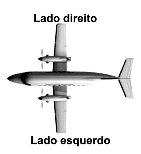 Considerando que o avião está no meio do trajeto às 12h (horário de Brasília) e que a viagem está sendo efetuada em um dia ensolarado, sem nuvens, em pleno solstício de verão no hemisfério norte, é