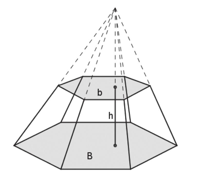 . VOLUME V = Ab h. SEÇÃO TRANSVERSAL Seção transversal de uma pirâmide é a interseção da pirâmide com um plano paralelo à base da mesma.