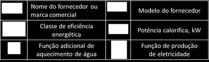 termostatos e programadores. Caldeiras a biomassa Caso a sua habitação possua infra-estrutura de aquecimento central, a opção pode passar pela aquisição de uma caldeira a biomassa (pellets, etc.