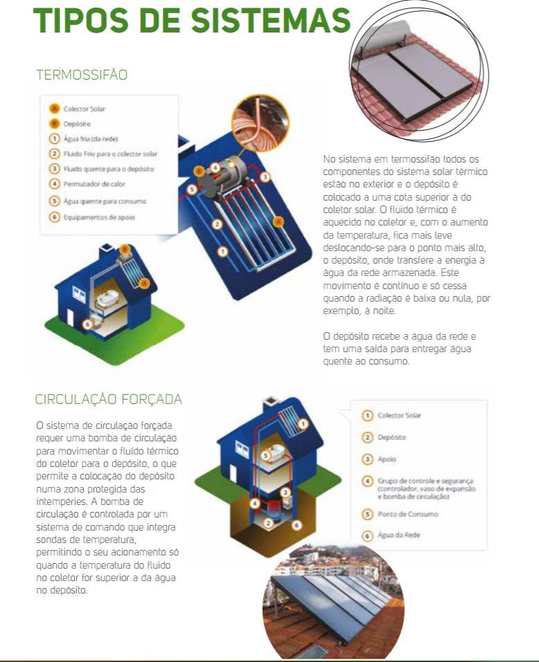 10. SOLUÇÕES TÉCNICAS SISTEMAS