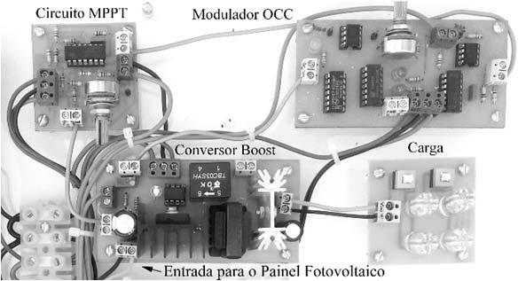 Como observado o rastreador com modulador OCC tem uma resposta mais rápida e melhor resposta dinâmica do que o rastreador com modulador PWM, além de rejeição de distúrbios e controle de referências