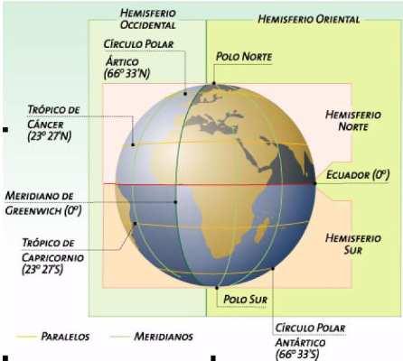 6. Solucionarios 6.1 Solucións das actividades propostas S1. Investigue que planeta ou astro escóndese tras estas definicións.