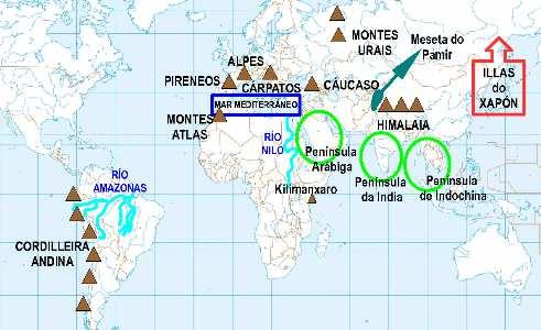 6.2 Solucións das actividades complementarias S32. Repasemos os conceptos de latitude e lonxitude. Pode explicar por que? A latitude móvese sobre o mesmo paralelo, cara ao norte ou o sur.