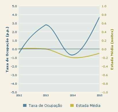 II. ENQUADRAMENTO 1.