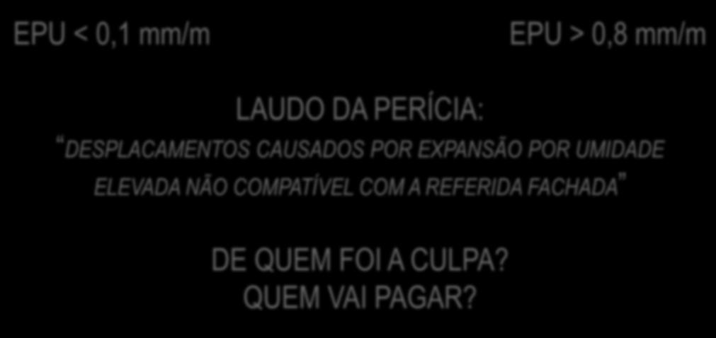 EPU < 0,1 mm/m EPU > 0,8 mm/m LAUDO DA PERÍCIA: DESPLACAMENTOS CAUSADOS POR EXPANSÃO POR