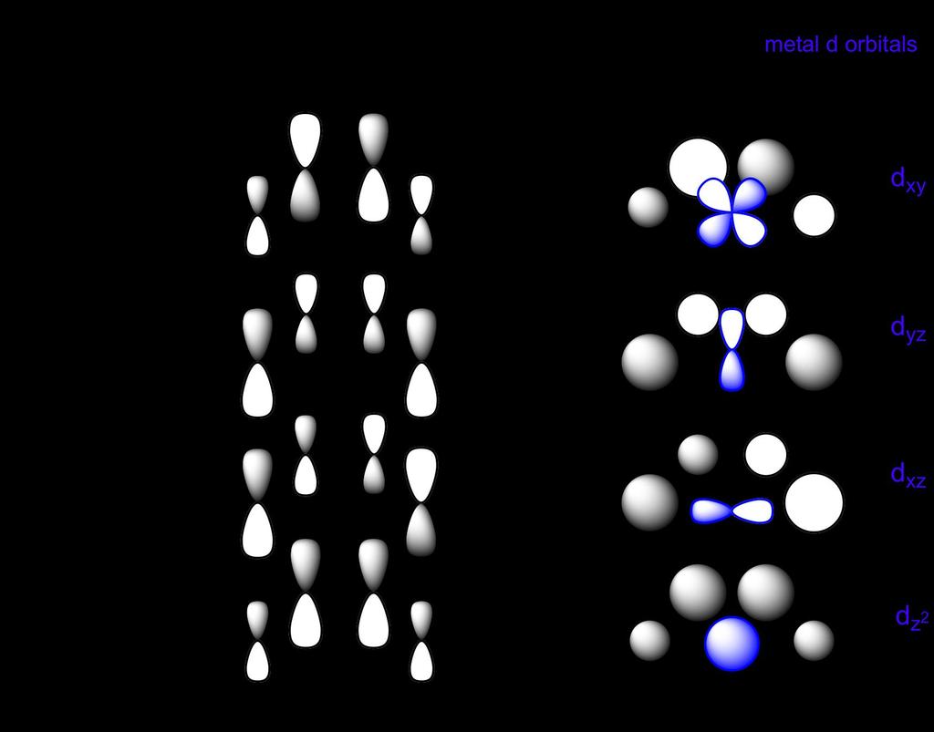 Moléculas poliatômicas caso sistemas pi