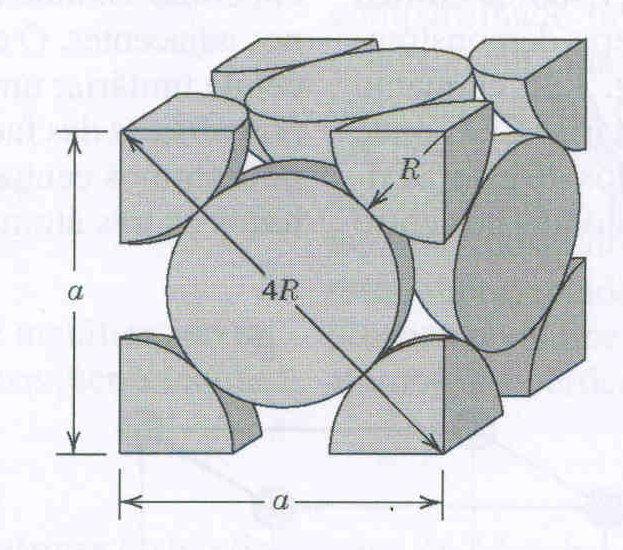Alguns conceitos relacionados às redes cristalinas Relação entre raio atômico (R), o parâmetro de rede (a) e o volume da célula unitária (V c ) Fator de empacotamento atômico (FEA) (quatro átomos por