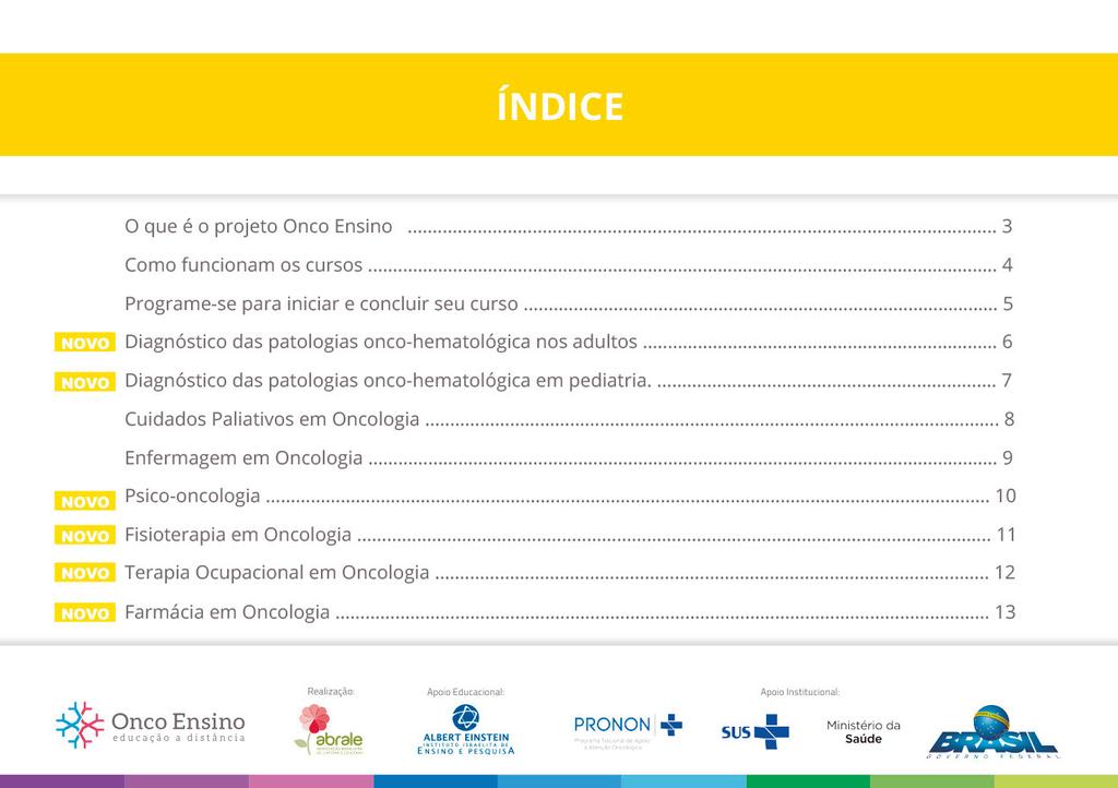 ÍNDICE Cuidados Paliativos em Oncologia.