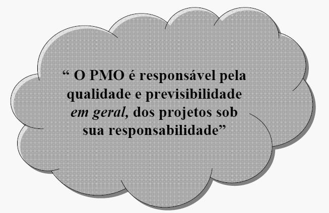 Project Management Office (PMO) Os PMO s podem operar de modo contínuo, desde o fornecimento