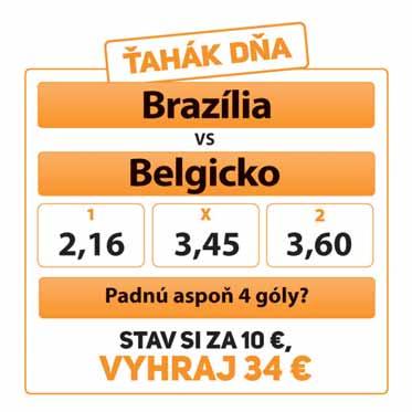 12 NIKÉ SERVIS piatok 13. 7. 2018 PIATOK 13. 7. 2018 ŤAHÁK DŇA Futbal Bielorusko I. liga 1 X 2 1X X2 15470 FK Sluck - FK Gomel 1.79 3.15 4.50 1.14 1.85 17:45 Bielorusko I.