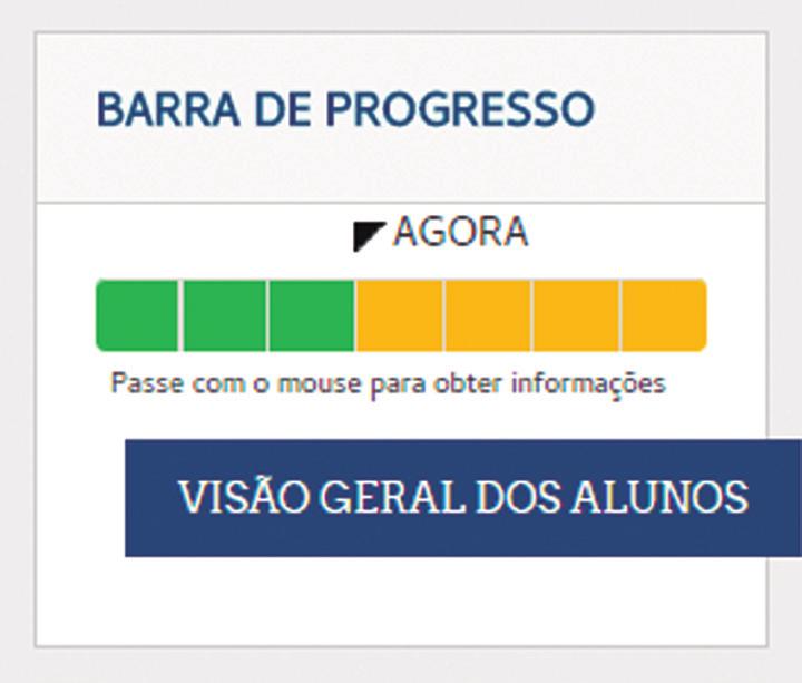 DENTRO DO CURSO / DISCIPLINA MENU LATERAL ESQUERDO 1. Nome do curso/disciplina Retorna à página do curso/disciplina. 2. Participantes Exibe uma lista com os inscritos no curso/disciplina. 3.