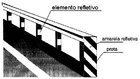 Exemplo: Tachas elementos contendo unidades refletivas, aplicados diretamente no pavimento. - Cor do corpo: branca ou amarela, de acordo com a marca viária que complementa.