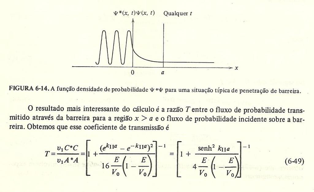 A densidade de probabilidade e o coeficiente de transmissão (.