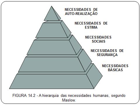 SISTEMAS