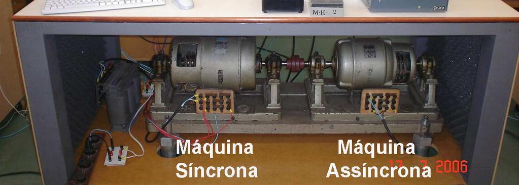 sincronização do mini sistema com a concessionária de energia e os efeitos da barra infinita no mini sistema estando em paralelo.