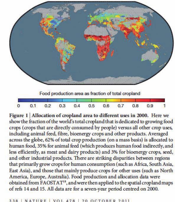 Área de produção de alimentos como uma fração do total das terras Figura 1.1 Fração, do total de terras, destinada para a produção de alimentos. Fonte: Foley, J.A. et al. 2011.