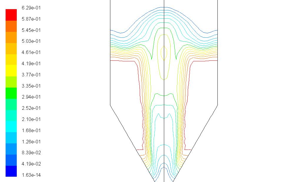 Anexo 5 184 Figura A5.4.2 Perfil de contorno de fração de volume de sólidos Q g = 0,053 Kg/s Tabela A5.