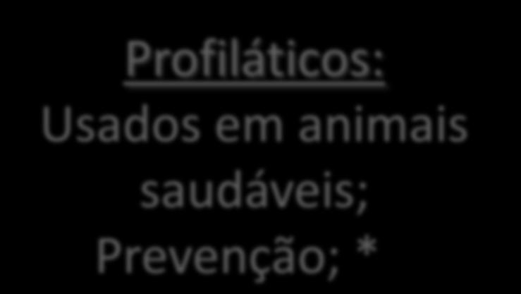 UTILIZAÇÃO Terapêutico: Doses