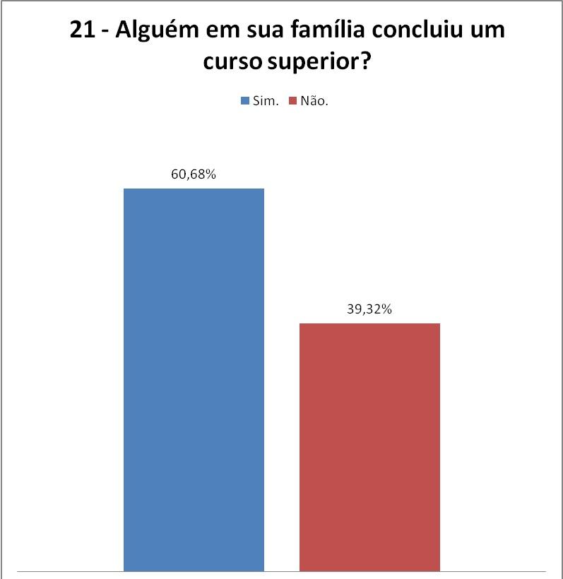 A CPA não julga necessária a