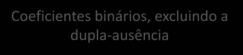 Coeficientes binários,