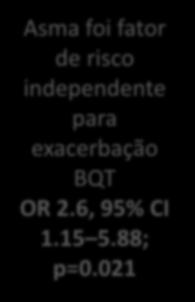 Eur Respir J 2016; 47: 1680 1686 DOI: