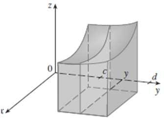 de., Generalizando para quando os limites de integração forem dependentes de :, Se for uma função integrável em relação a de a, tem-se:,,  de.