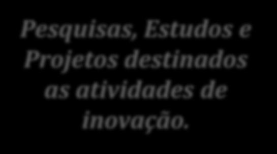 Pesquisas, Estudos e Projetos destinados as atividades de inovação.