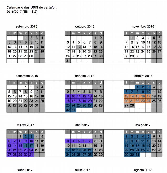 Na parte inferior do documento lista de estándares/contidos