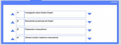 Navega entre as diferentes actividades da tarefa seleccionada na lapela anterior Importa (copia) a actividade doutra UDI a esta tarefa Crea unha nova actividade aparecendo a lapela correspondente.