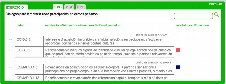 Pasa o rato, e manteno uns segundo sobre a descrición, para ver a lista de exercicios da actividade en calquera momento.