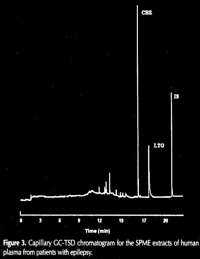 1. Fármacos Sintéticos F.M. Lanças et al.