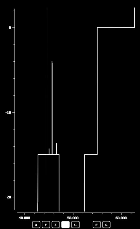 Os movimentos dos eixos lineares (X, Y e Z) e dos eixos giratórios (A, B e C) são verificados, assim como suportes de ferramenta e os